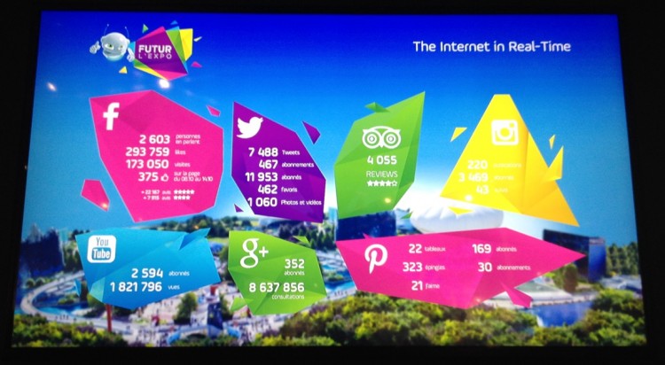 reseaux sociaux