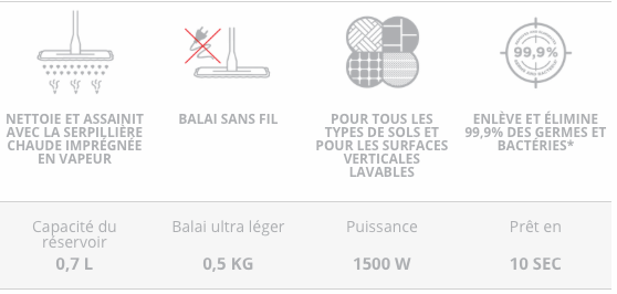 caractéristiques Moppy Test Balai vapeur Moppy